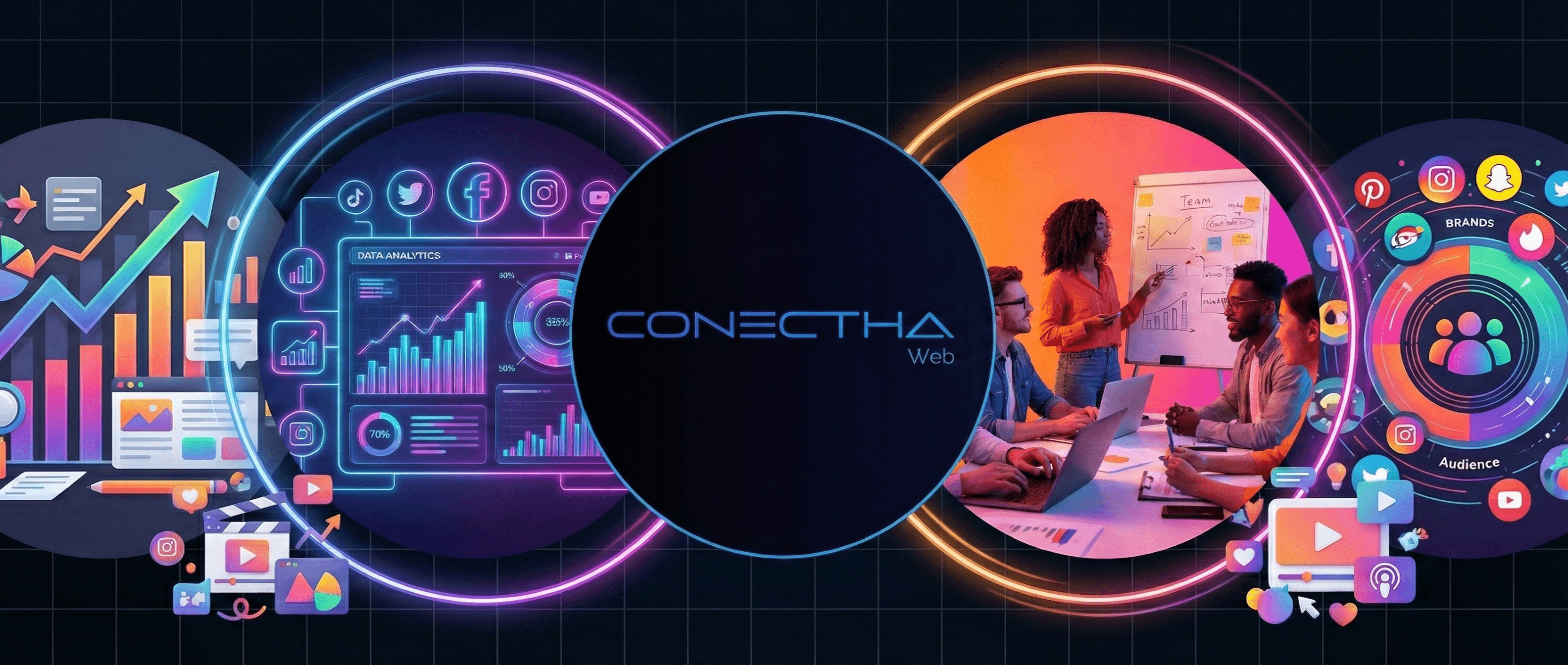 Conectha Web — estratégia, tráfego e conversão para sua empresa